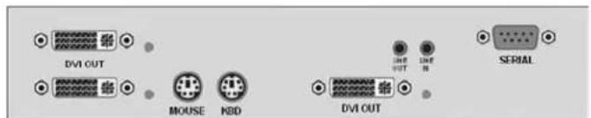 DVI OUT MOUSE NBD DVI OUT SERIAL
