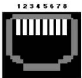 1 2 3 4 5 6 7 8