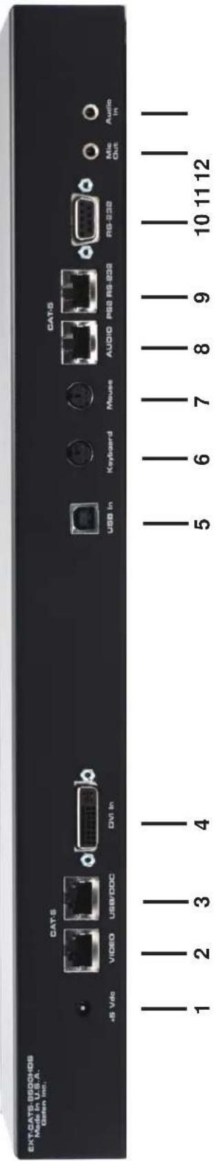 Gefen EXT-CAT5-9500HD - Front Panel Function Description - 1