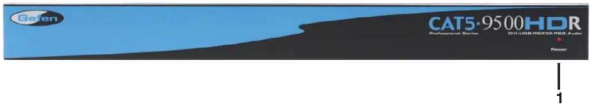 Gefen EXT-CAT5-9500HD - CAT5·9500HDR FRONT PANEL DESCRIPTIONS - 1