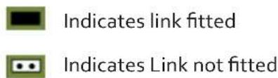 Datapath VisionSDI2 - Installing Multiple Cards - 2