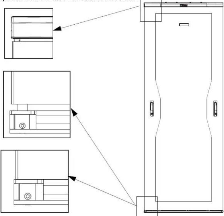 Panduit CNDDE - Door Adjustment (CNDDE) - 2