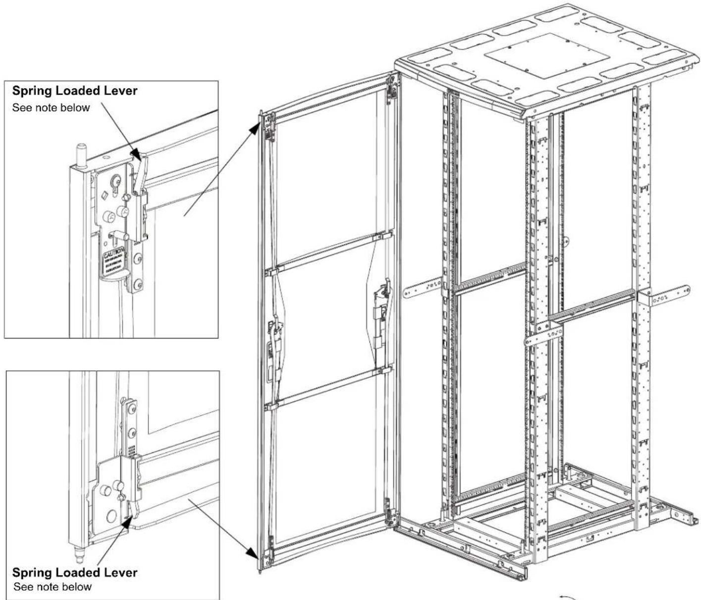Panduit CNDDE - Dual Hinge Door Usage (CNDDE) - 1