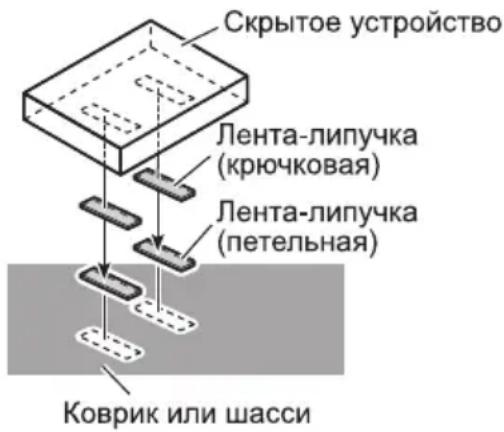 PIONEER AVD-W9000 - Установка скрытого устройства - 1