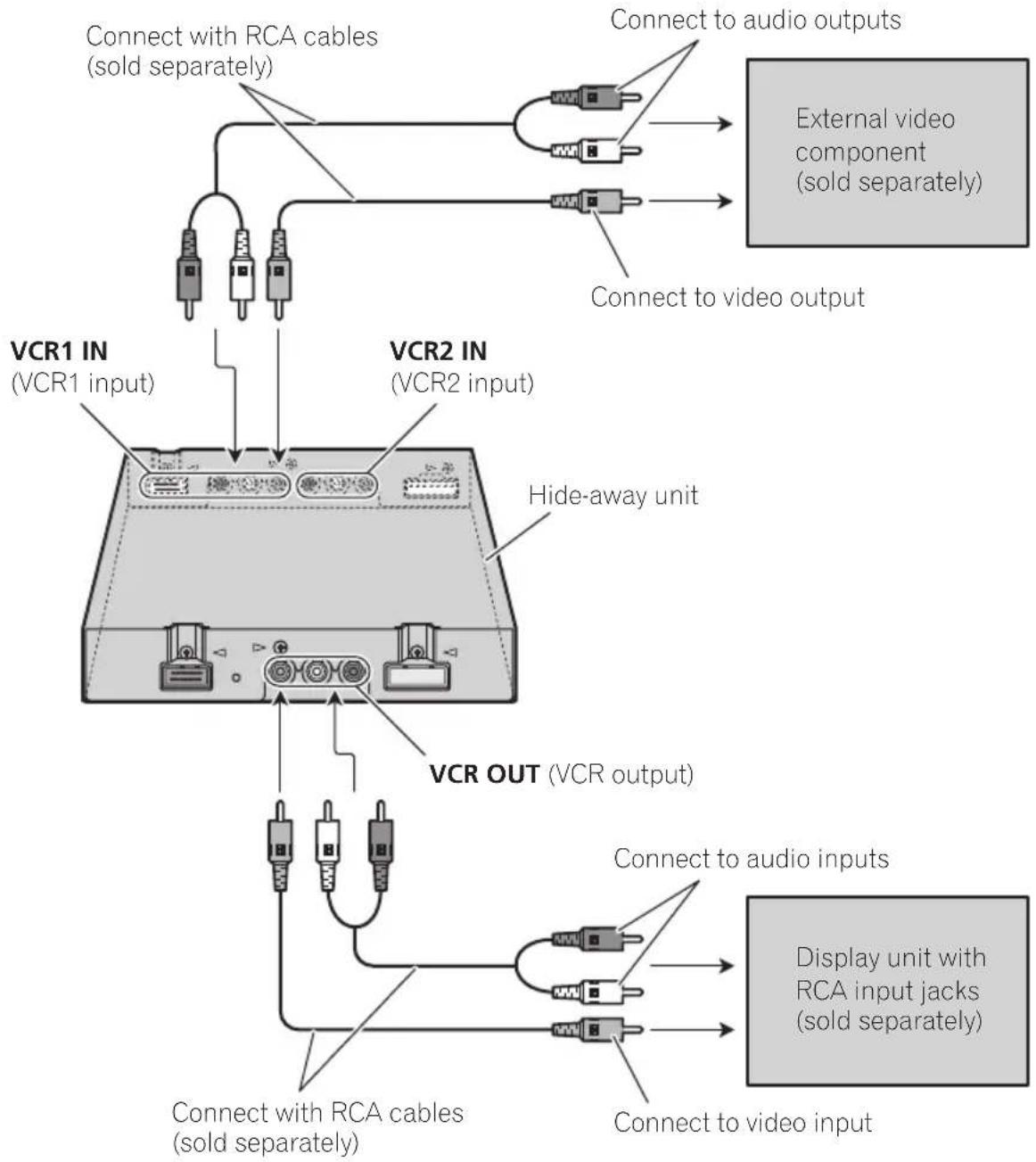 PIONEER AVD-W9000 - Connection and installation - 1