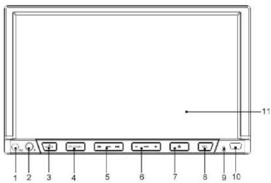 Macrom M-DVD7702R - FRONT PANEL - 1