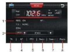 Macrom M-DVD7702R - RDS OPERATION - 1