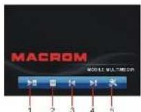 Macrom M-DVD7702R - REG(Regional) - 1