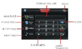 Macrom M-DVD7702R - NOTE: - 1
