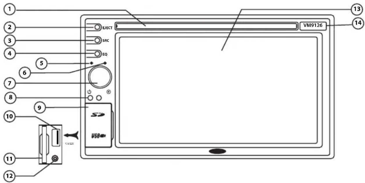 JENSEN VM9126 - CONTROLS AND INDICATORS - 1
