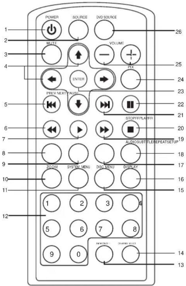 JENSEN JENHR1D - Battery Replacement - 2