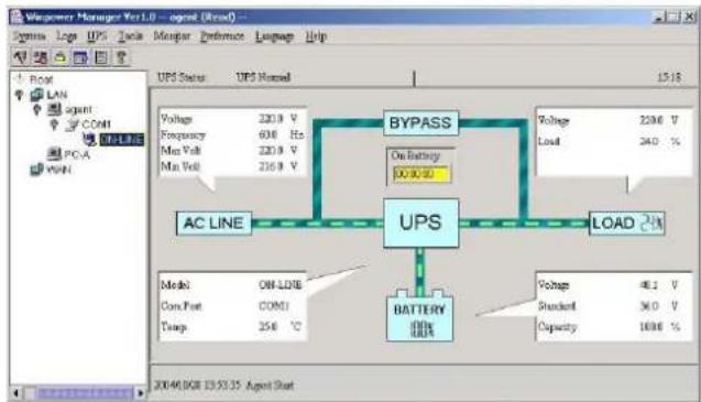 Salicru 6A0BT000003 - Software. - 1