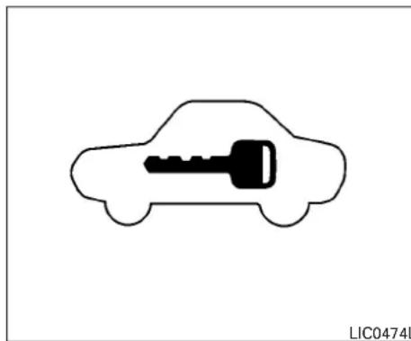 NISSAN NV Cargo (2015) - NISSANVEHICLEIMMOBILIZER SYSTEM(ifsoequipped) - 1