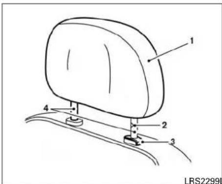 1 2 3 4 LRS22991