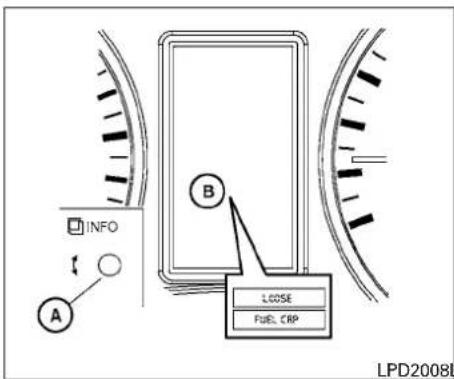 INFO A B LOOSE FUEL CRP LPD2008I