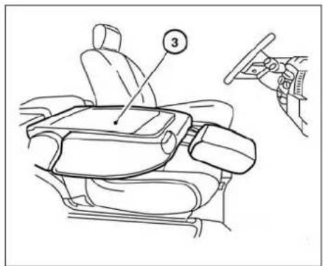 Technical diagram showing car seat assembly with labeled component 3 and a hand holding a steering wheel