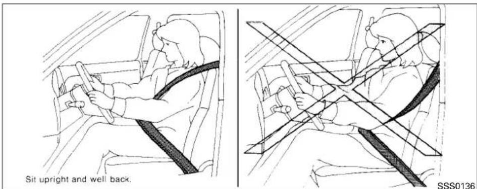Sit upright and well back. SSS0136