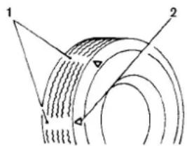 Diagram showing layered structure with labeled components 1 and 2, likely illustrating a physical or engineering concept.