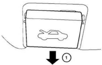 Diagram showing a car inside a battery with a downward arrow and circled number 1 pointing to it.