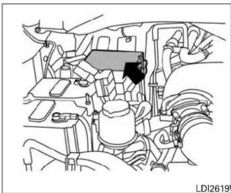 NISSAN NV Cargo (2015) - FUSES - 3
