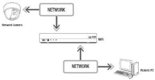 SAMSUNG QRN-410 - WHAT IS WEB VIEWER? - 1