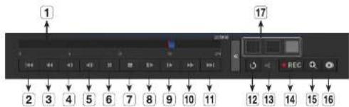 SAMSUNG QRN-410 - Using the Playback Button - 1