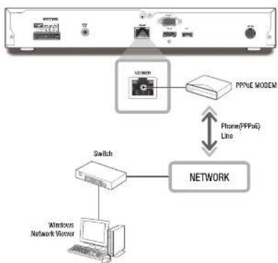 SAMSUNG QRN-410 - CONNECTING THE NETWORK - 4