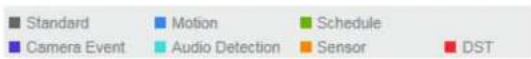 SAMSUNG QRN-410 - Color indications depending on current recording status - 1