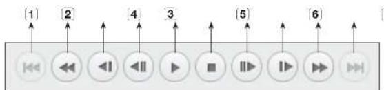 SAMSUNG QRN-410 - Names and Functions of Play Buttons - 1