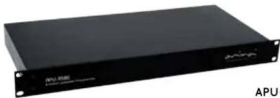 Amina Evolution AIW750iN - APU150, APU350, APU550 and APU-RS8E - 2