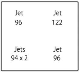 CANDY PA 640/2 F GHCR - • CHANGING THE JETS : - 3