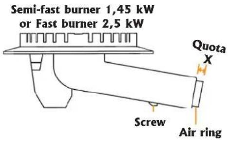CANDY PA 640/2 F GHCR - - SETTING THE APPEARANCE OF THE FLAME - 1