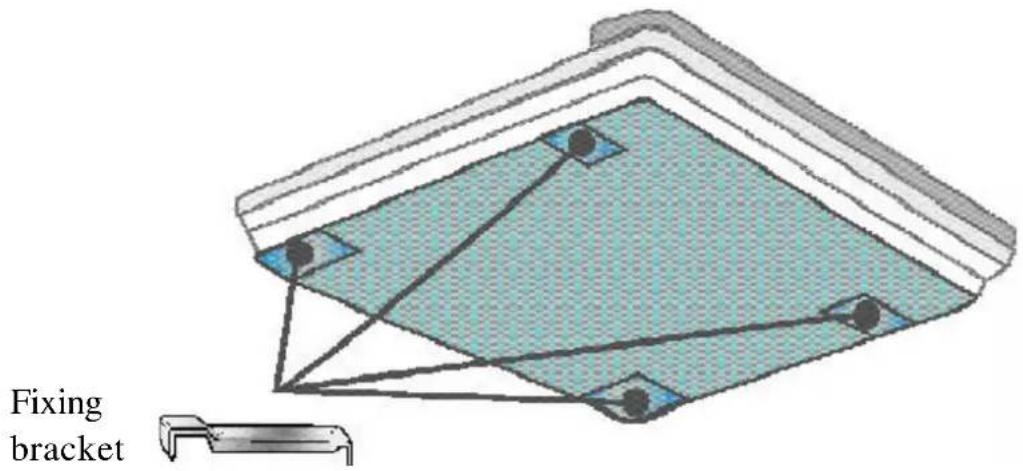CANDY P 604/1 X - Location for fixing brackets - 1