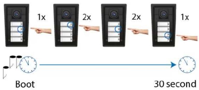 2N Telecommunications 932081E - Dynamic IP Address Setting for 4-button models - 1