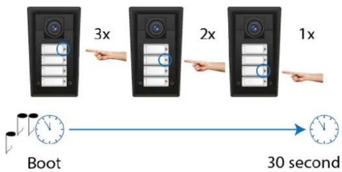 3x 2x 1x Boot 30 second