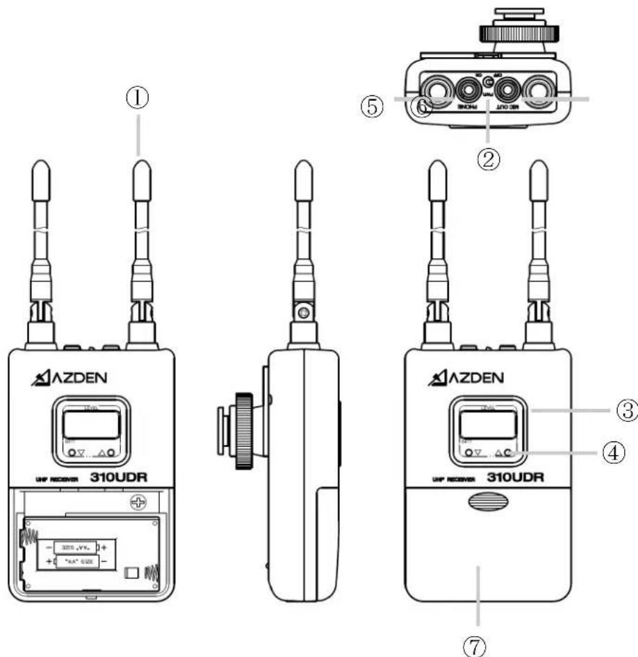 Azden 310XT - 35HT Handheld Microphone/Transmitter - 1