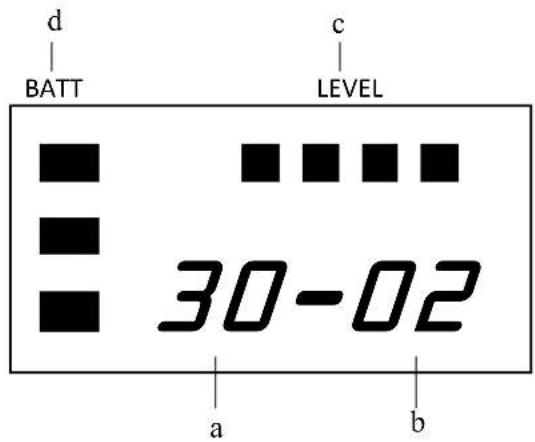 d BATT c LEVEL 30-02 a b