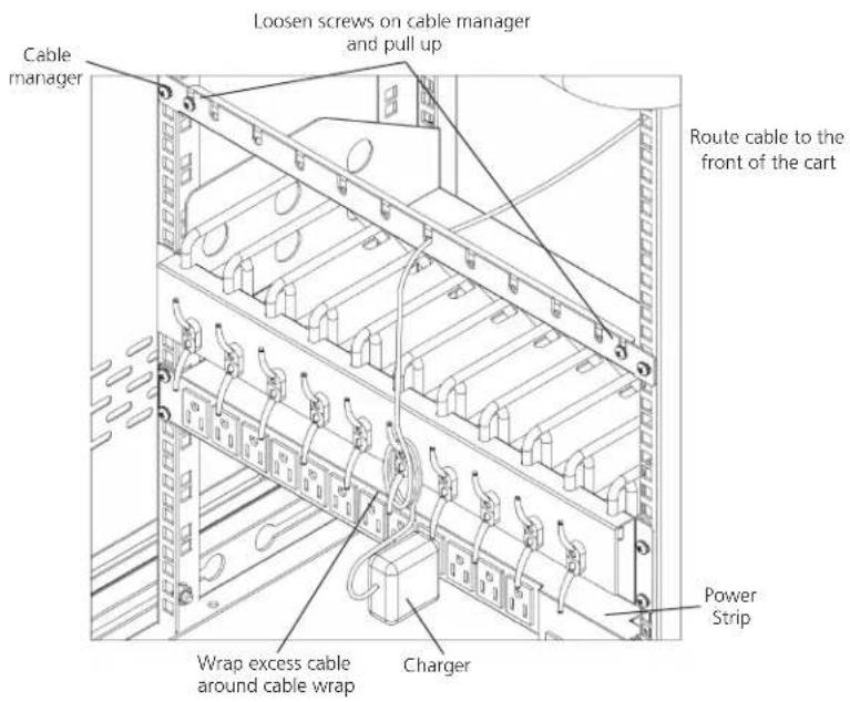 Black Box MSC-96-TNN - Routing the Cable (Applies to MSC-84, MSC-96, and MSC-192 Part Numbers, Cabinets with Shelves sized for Tablets) - 1