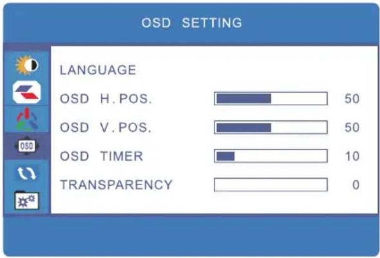 MONOPRICE 13808 - OSD SETTING MENU - 1