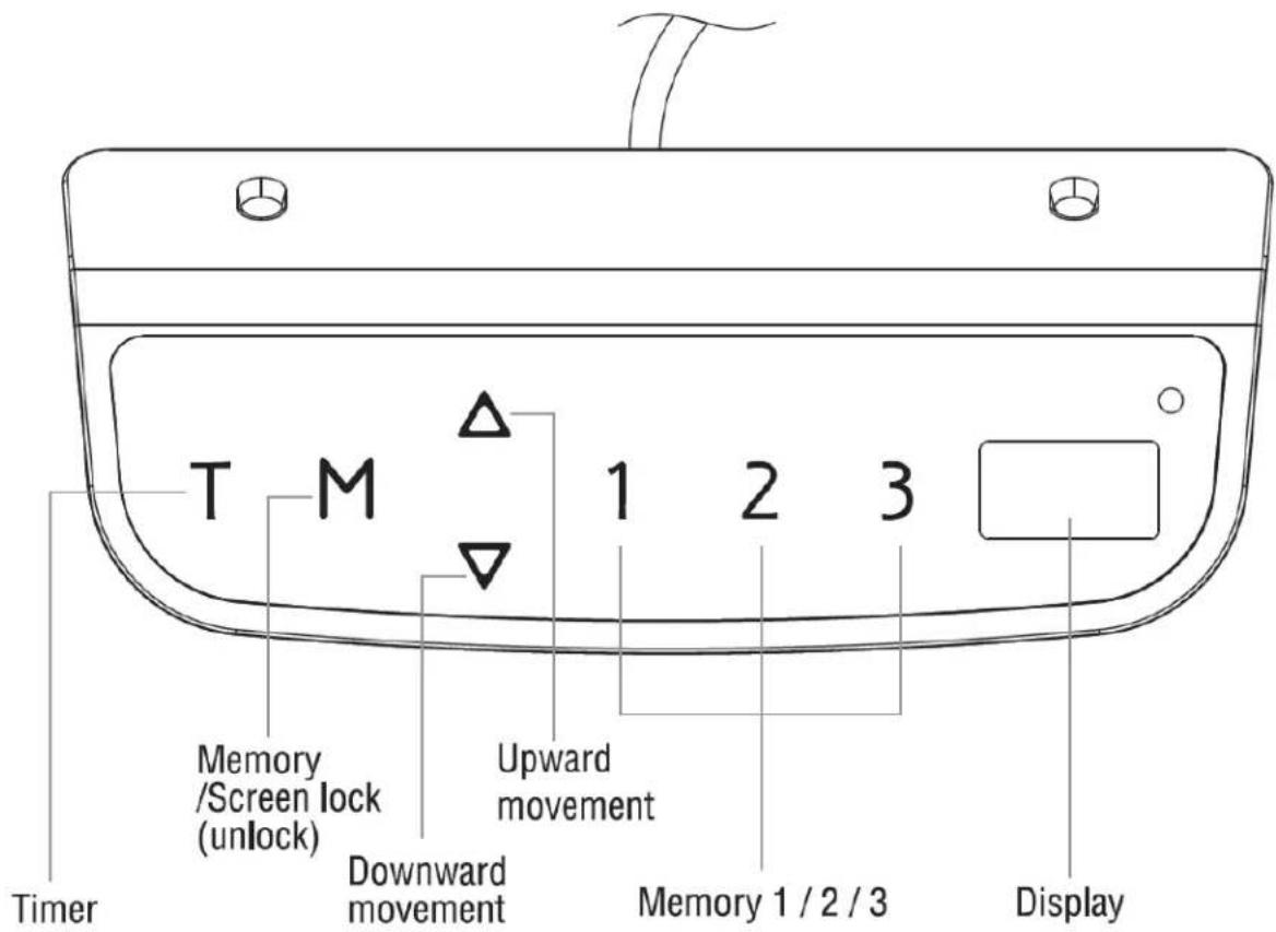 MONOPRICE 15722 - RECOMMENDED TOOLS - 4
