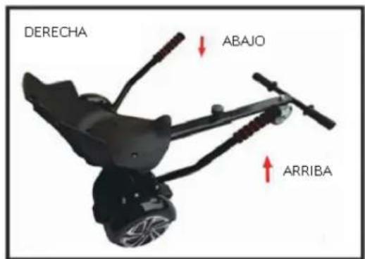 DERECHA ABAJO ARRIBA