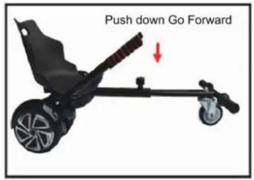 Push down Go Forward