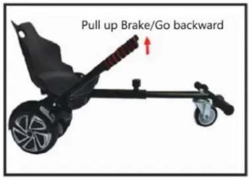 Pull up Brake/Go backward