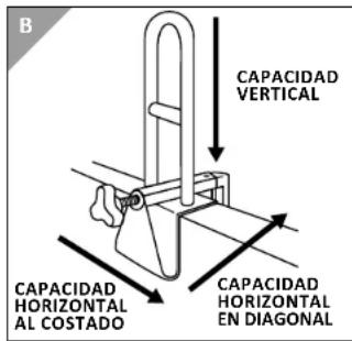 B CAPACIDAD VERTICAL CAPACIDAD HORIZONTAL AL COSTADO CAPACIDAD HORIZONTAL EN DIAGONAL