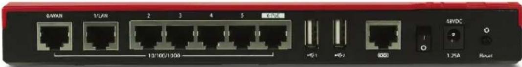 0/VAN 1/LAN 2 3 4 5 6/DC 13/10C/1900 48VDC 1.25A Reset