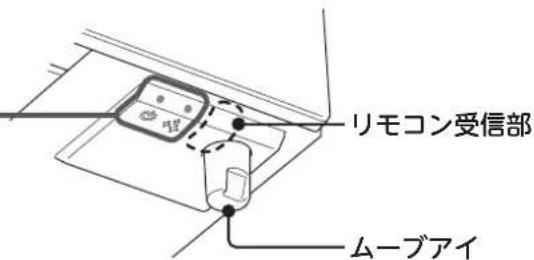 MITSUBISHI MSZ-FLV4016S-R - 運転ランプ(白) - 2
