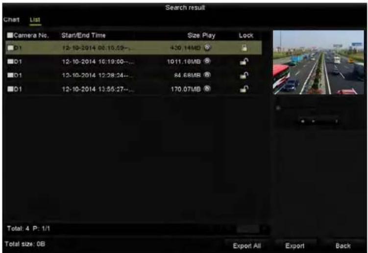 Search result Chart List Camera No. Start/End Time Size Play Lock D1 12-10-2014 00:10:59-... 430.14MB D1 12-10-2014 10:19:00-... 1011.18MB D1 12-10-2014 12:28:24-... 84.68MB D1 12-10-2014 13:55:27-... 170.07MB Total: 4 P: 1/1 Total size: 0B Export All Export Back