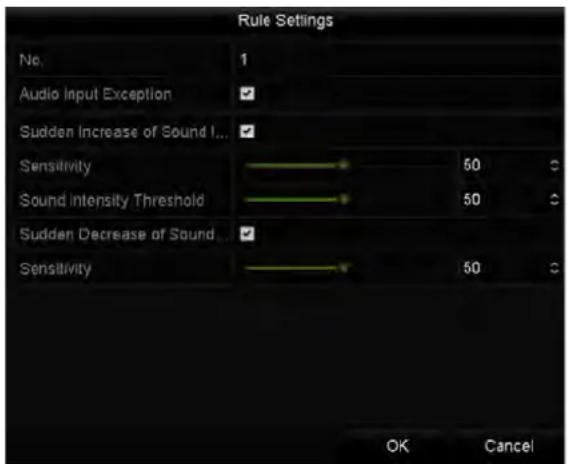 Rule Settings No. 1 Audio Input Exception ✓ Sudden Increase of Sound I... ✓ Sensitivity 50 3 Sound Intensity Threshold 50 3 Sudden Decrease of Sound ✓ Sensitivity 50 3 OK Cancel