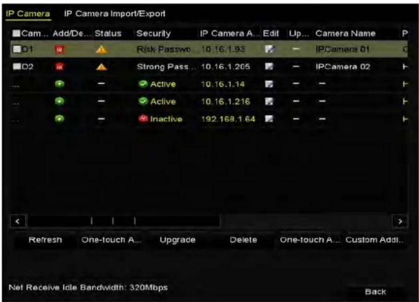 IP Camera IP Camera Import/Export Cam... Add/De... Status Security IP Camera A... Edit Up... Camera Name P D1 Risk Passo 10.16.1.93 IPCamera 01 D2 Strong Pass... 10.16.1.205 IPCamera 02 Active 10.16.1.14 Active 10.16.1.216 Inactive 192.168.1.64 Refresh One-touch A... Upgrade Delete One-touch A... Custom Addl.. Net Receive Idle Bandwidth: 320Mbps Back