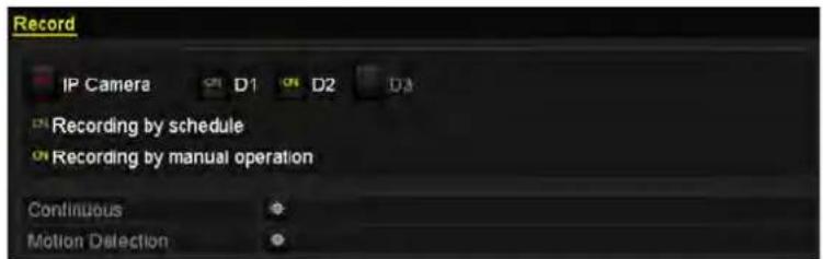 Record IP Camera D1 D2 D3 Recording by schedule Recording by manual operation Continuous Motion Detection